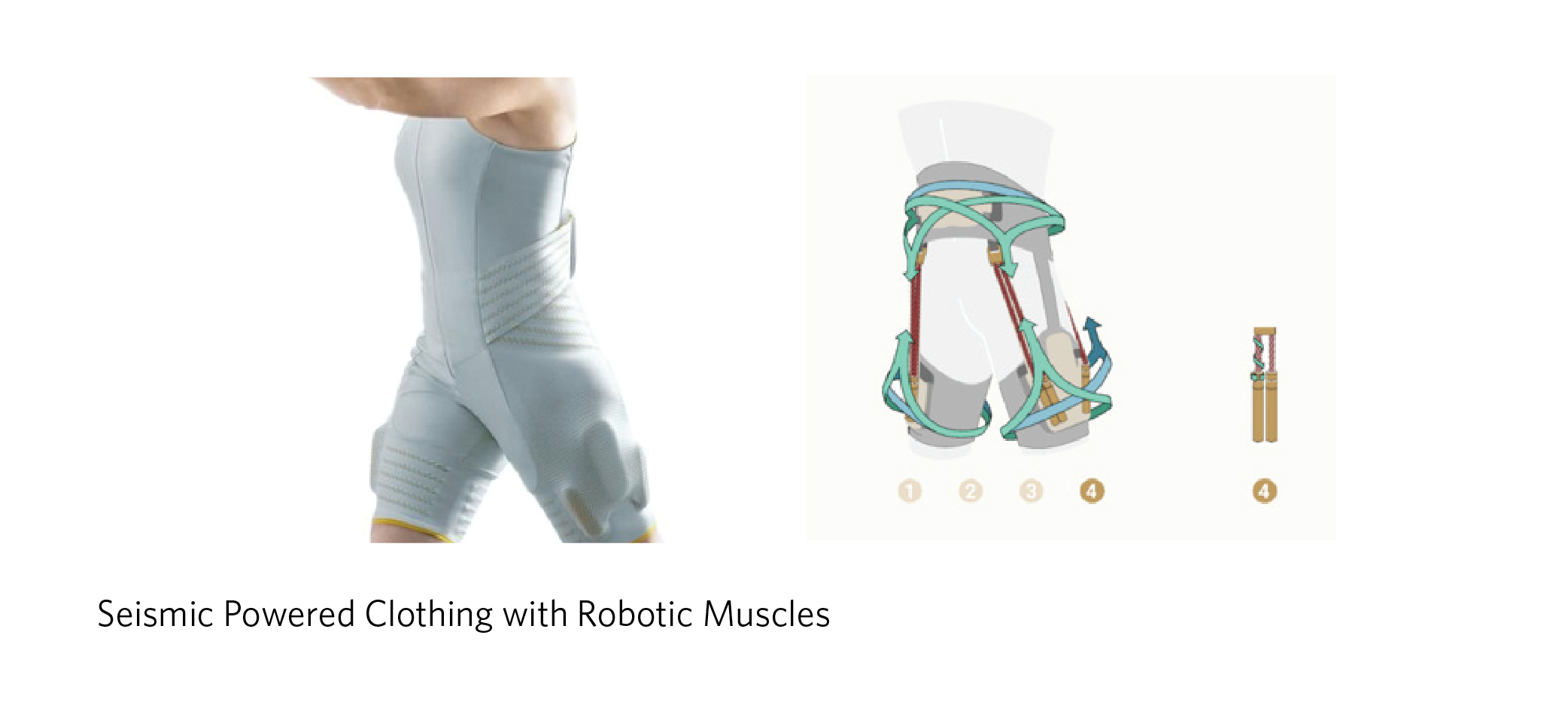 Image 17a: Seismic powered clothing with robotic muscles. Image 17b: Seismic powered clothing with robotic muscles.